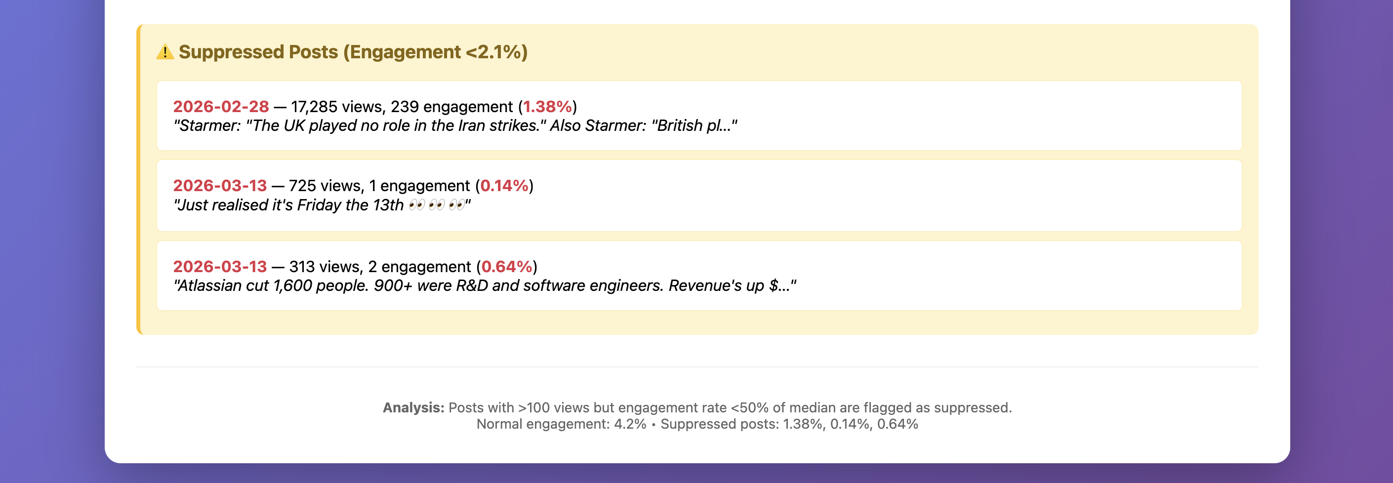 Three posts suppressed by the Threads algorithms